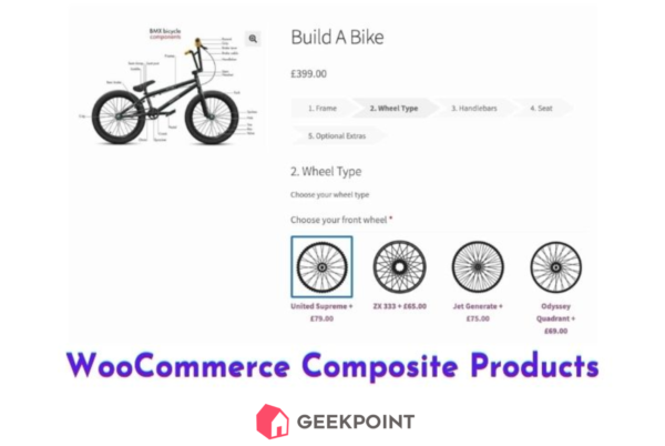 WooCommerce Composite Products