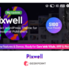 Pixwell