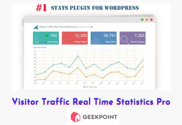 Free Download Visitor Traffic Real Time Statistics Pro Plugin for Wordpress